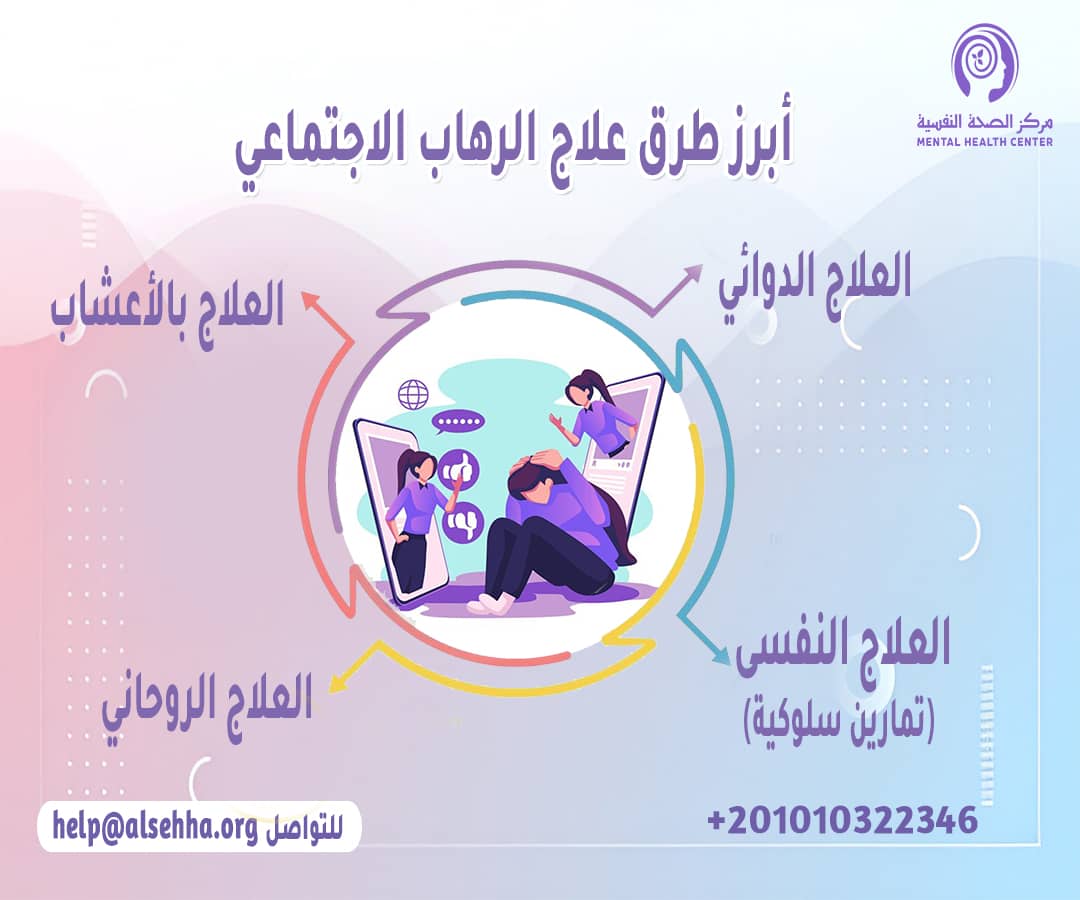 طريقة تشخيص وعلاج الرهاب الإجتماعي